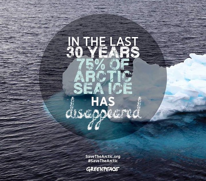 Greenpeace Arctic stats