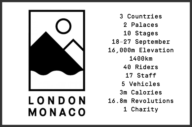 London to Monaco stats 2016
