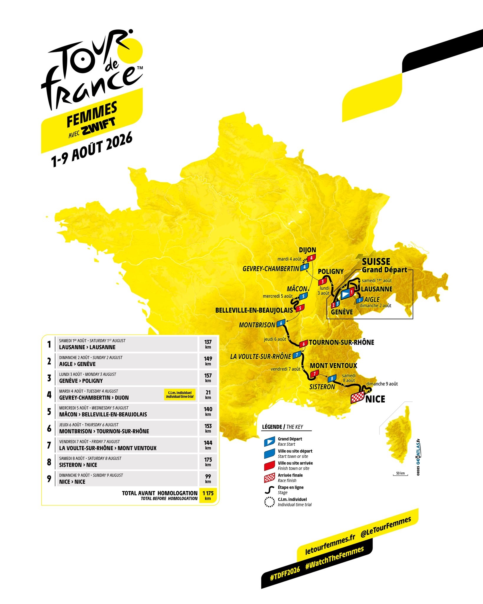 Route for the 2026 tour de France Femmes avec Zwift - © LeTour