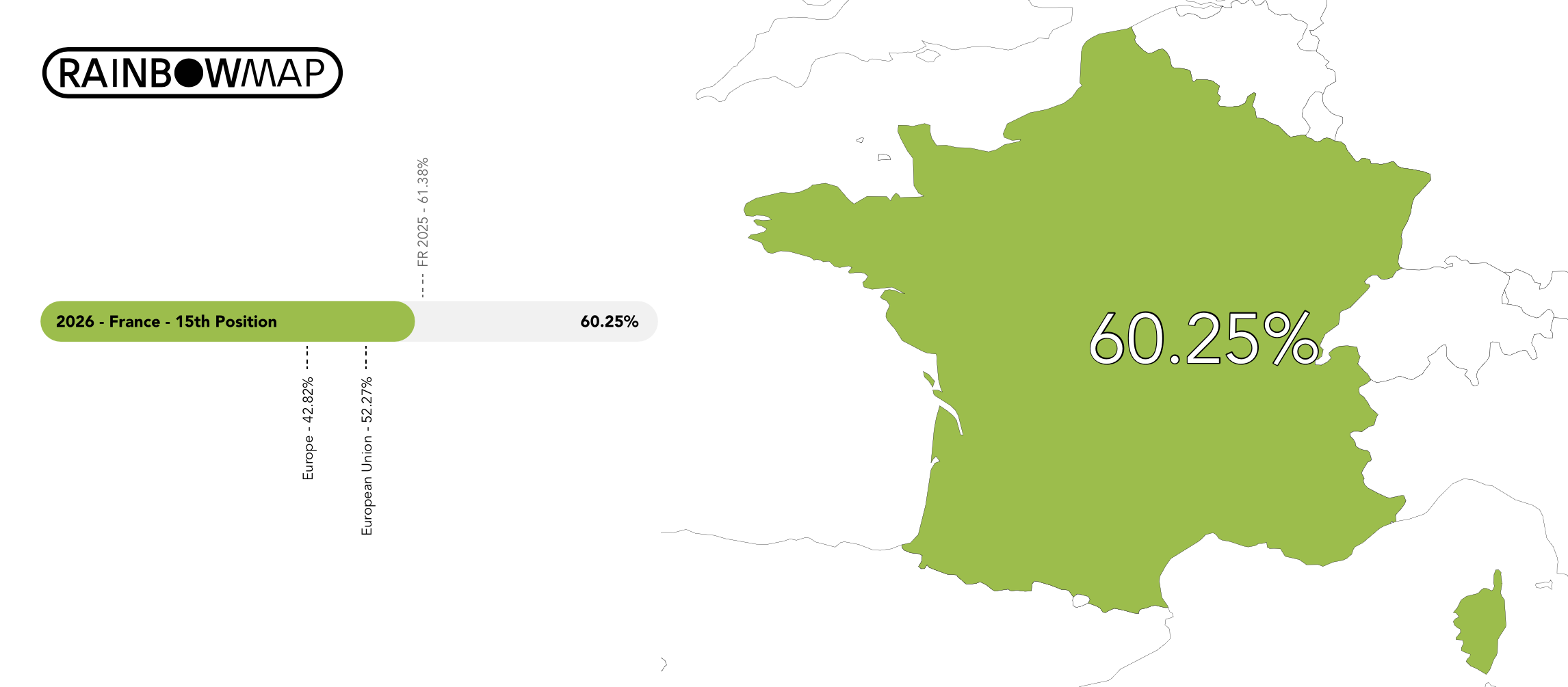 Rainbow Map - France 2026
